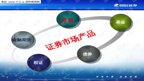 东北证券新员工怎么培训