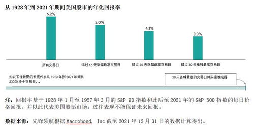 证券资源怎么买 证券资源怎么买