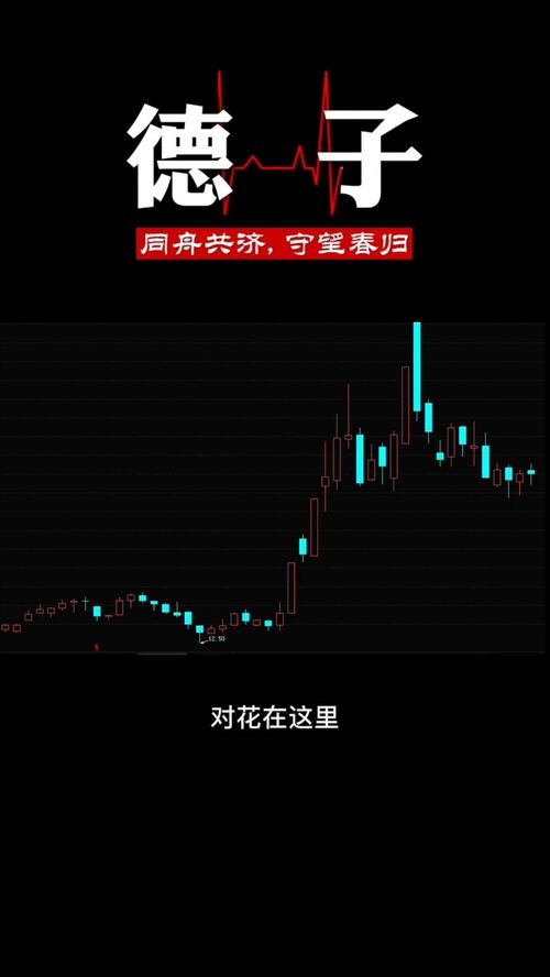 如何制定股票操作方法