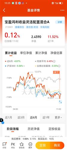 如何使用白酒基金买股票