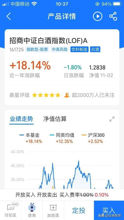 如何使用白酒基金买股票