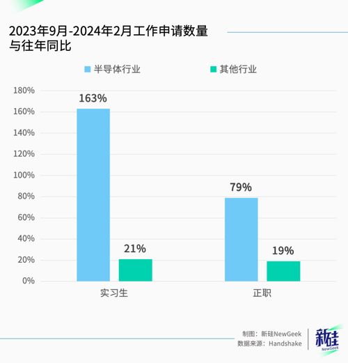 股票业务员如何赚钱的 股票业务员如何赚钱的