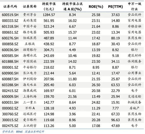 如何靠股票赚到第二桶金