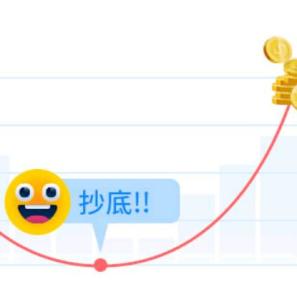 证券术语怎么玩