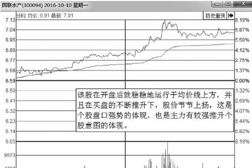 如何提升股票知识和能力