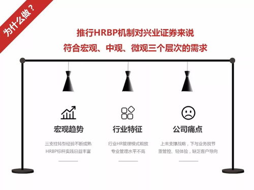 兴业证券待遇怎么样