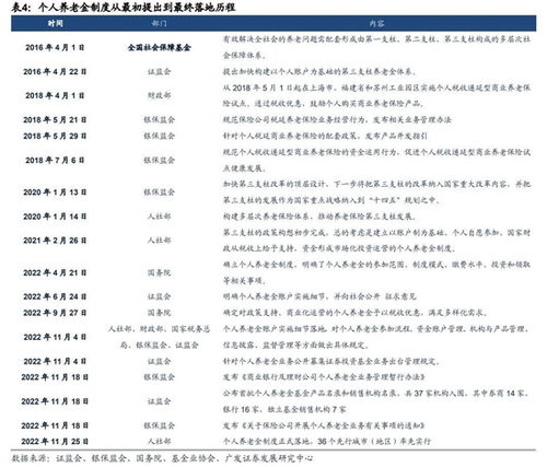 证券费率怎么扣除