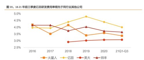 创始人如何获得原始股票