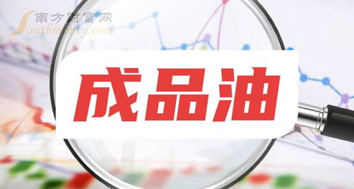 如何查看汽油股票代码