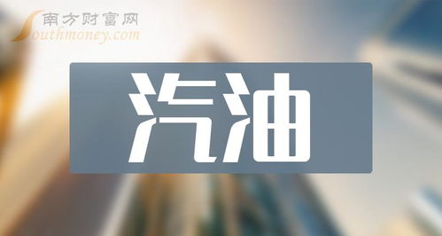 如何查看汽油股票代码
