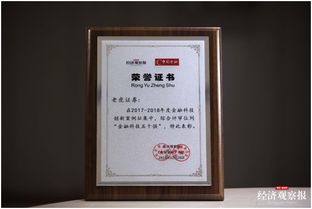 老虎证券怎么撒单