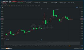 股票里的钱如何打新 股票里的钱如何打新