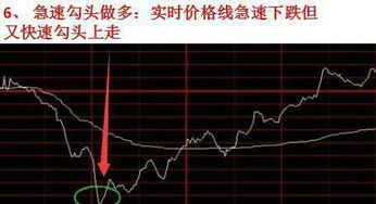 如何买一个人的股票