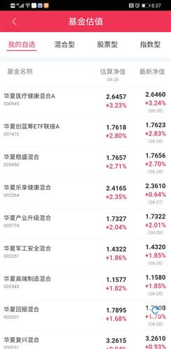 怎么到证券基金公司上班 怎么到证券基金公司上班
