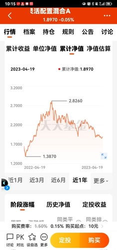 怎么到证券基金公司上班 怎么到证券基金公司上班
