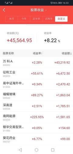 股票如何分档
