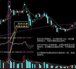 股票如何圈钱