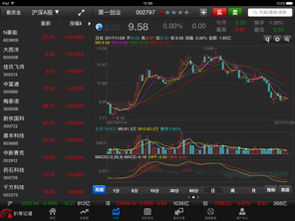 股票如何看是创业股票呢 股票如何看是创业股票呢