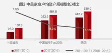 家庭如何投资股票 家庭如何投资股票
