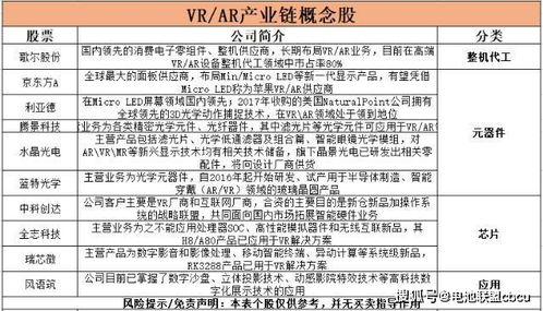 盈亚证券怎么退出