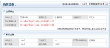 证券怎么赎回