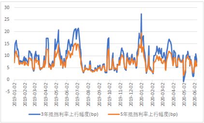 江海证券组织架构怎么样 江海证券组织架构怎么样
