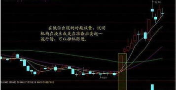 如何产生股票价格的利润 如何产生股票价格的利润