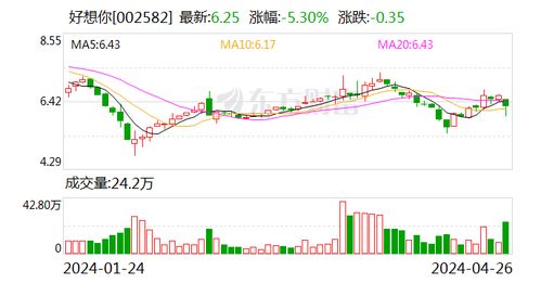 华鑫证券代销机构怎么样