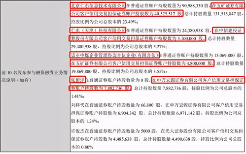 怎么成为证券分析师
