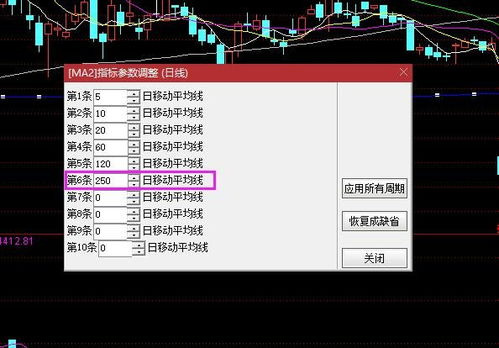 其他股票如何设置分时 其他股票如何设置分时
