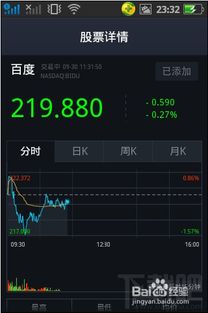 如何查自己的股票