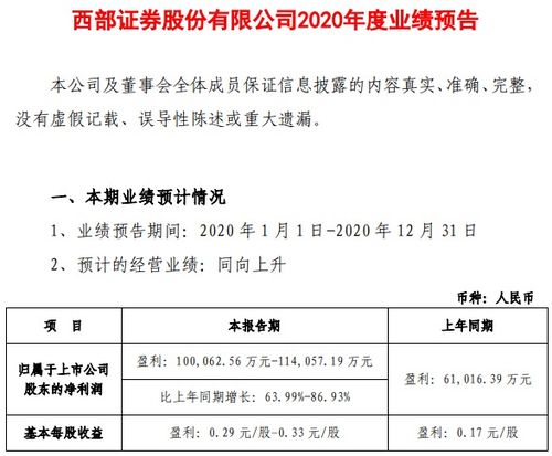 西部证券怎么换号