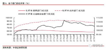 央行如何干预股票价格