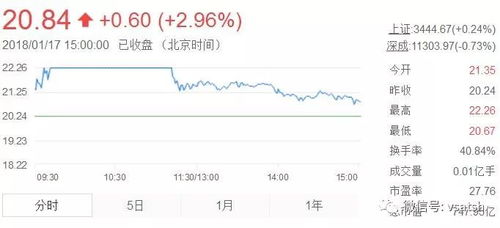 财通证券现金流怎么看