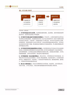 招商证券怎么置顶