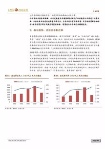 招商证券怎么置顶
