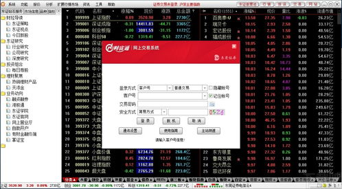 证券财富通怎么设置