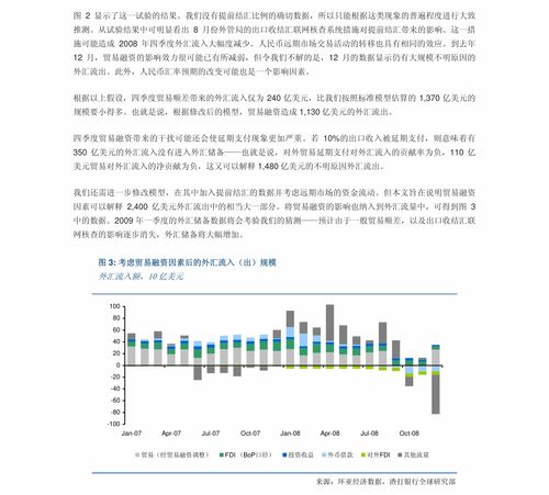 证券 净流入怎么算