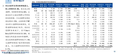 如何查询改名股票