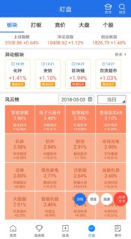 合资证券怎么开户