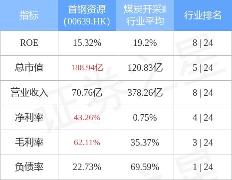 股票如何新购 股票如何新购