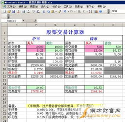 如何讲解股票手续费