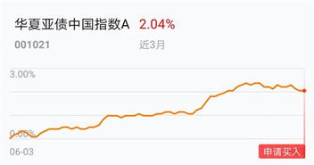 如何注资股票