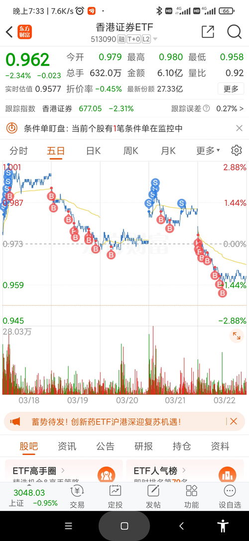 香港证券怎么购买股票