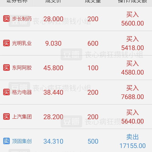 如何生成股票收益截图表 如何生成股票收益截图表