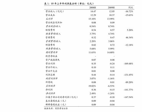 如何鉴别股票的平均价格