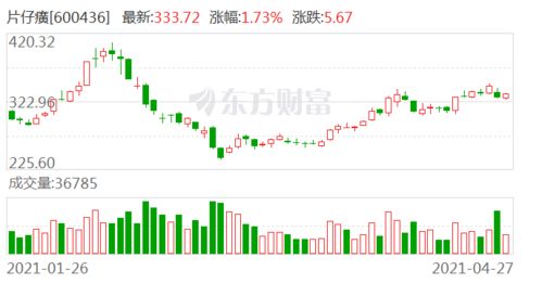 华鑫证券佣金水平怎么样