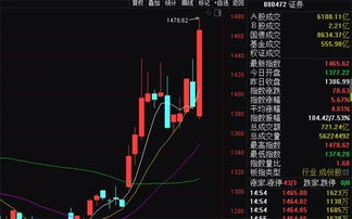 如何在年末脱单买股票