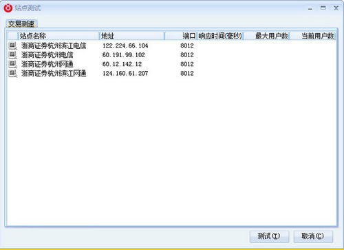 浙商证券怎么操作 浙商证券怎么操作