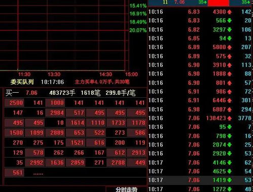 股票一键扫板如何设置 股票一键扫板如何设置